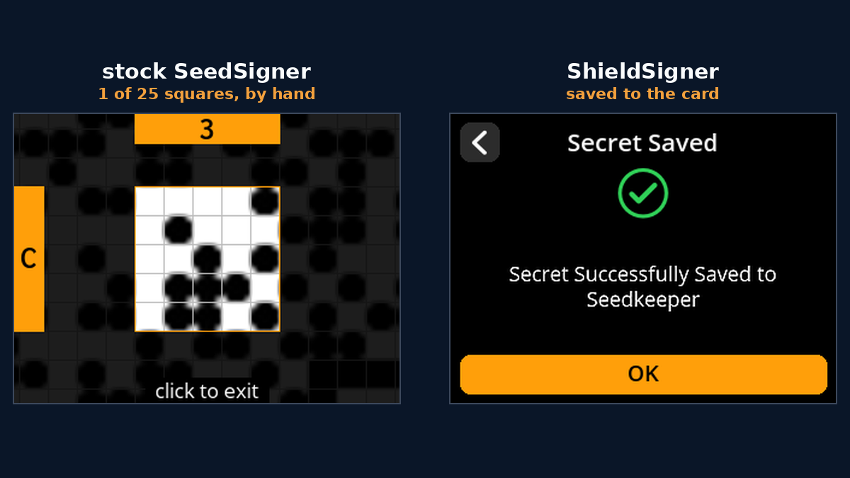 Two device screens side by side: stock SeedSigner magnifying one of 25 QR squares to copy by hand, and ShieldSigner confirming the secret was saved to a SeedKeeper card