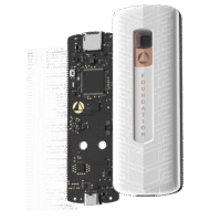 Foundation Passport Core